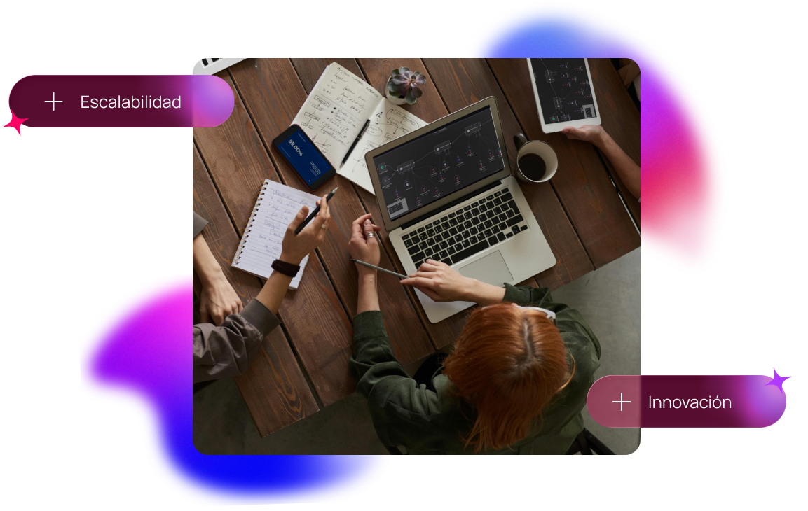 Sales performance visualization