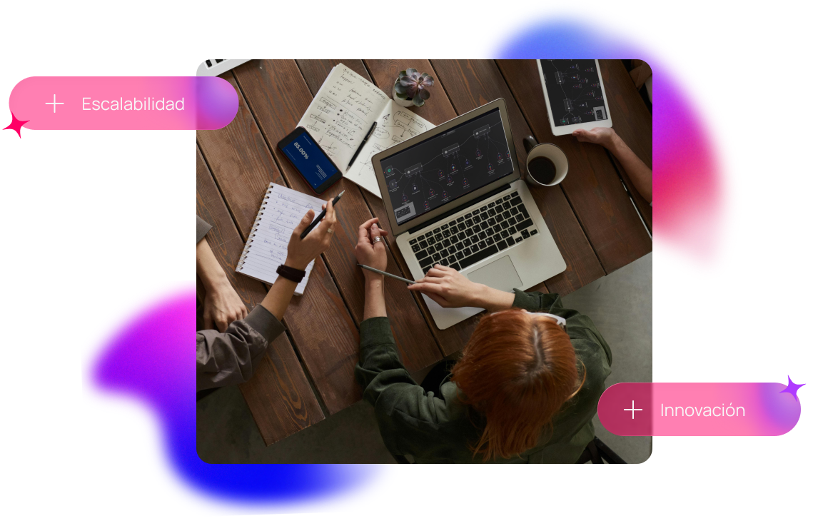 Sales performance visualization